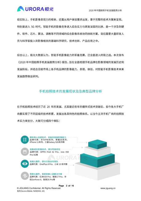 极光:2020年中国拍照手机发展趋势分析